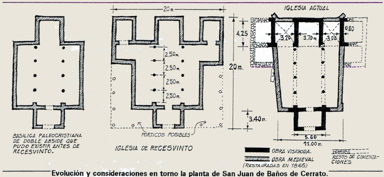 planta-san-juan-de-banos