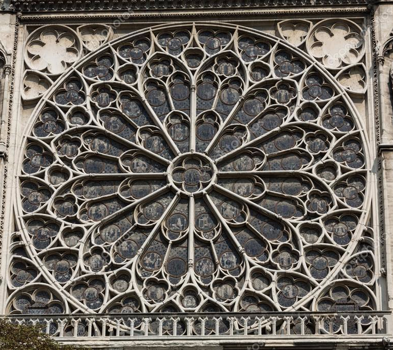 depositphotos_58287201-stock-photo-notre-dame-in-paris-south