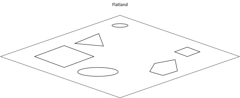 flatland